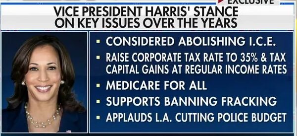 Harris Record