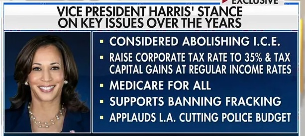 Harris Record