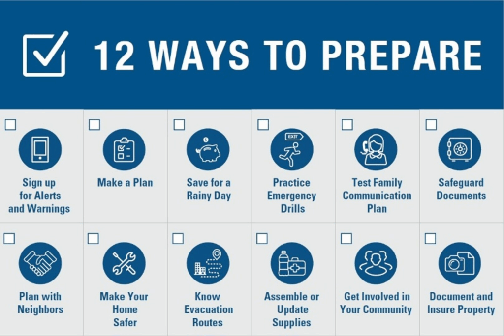 Emergency Preparation Checklist