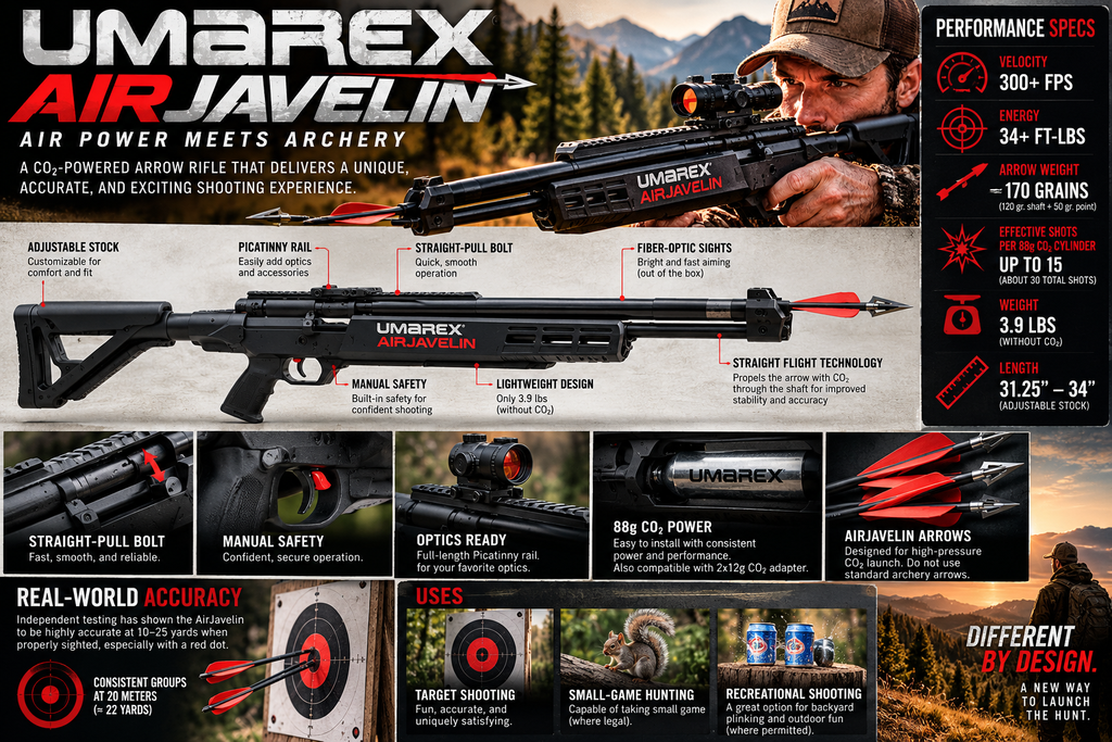 Umarex AirJavelin