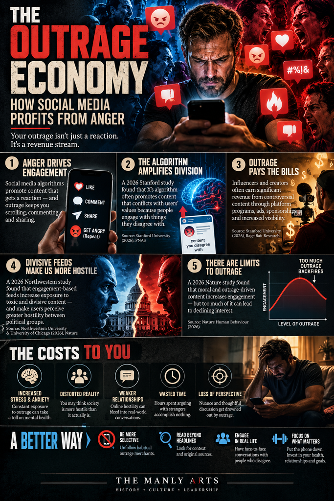 The Outrage Economy and Social Media
